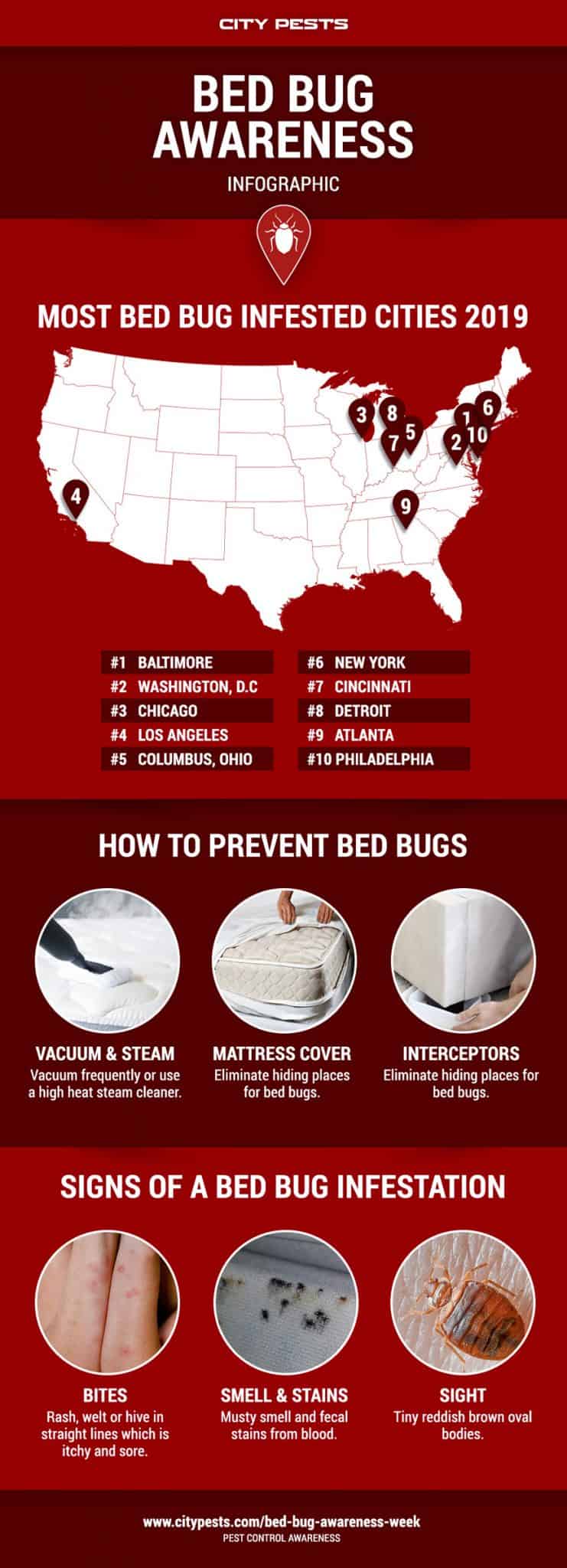 bed bug awareness week 2019 infographic